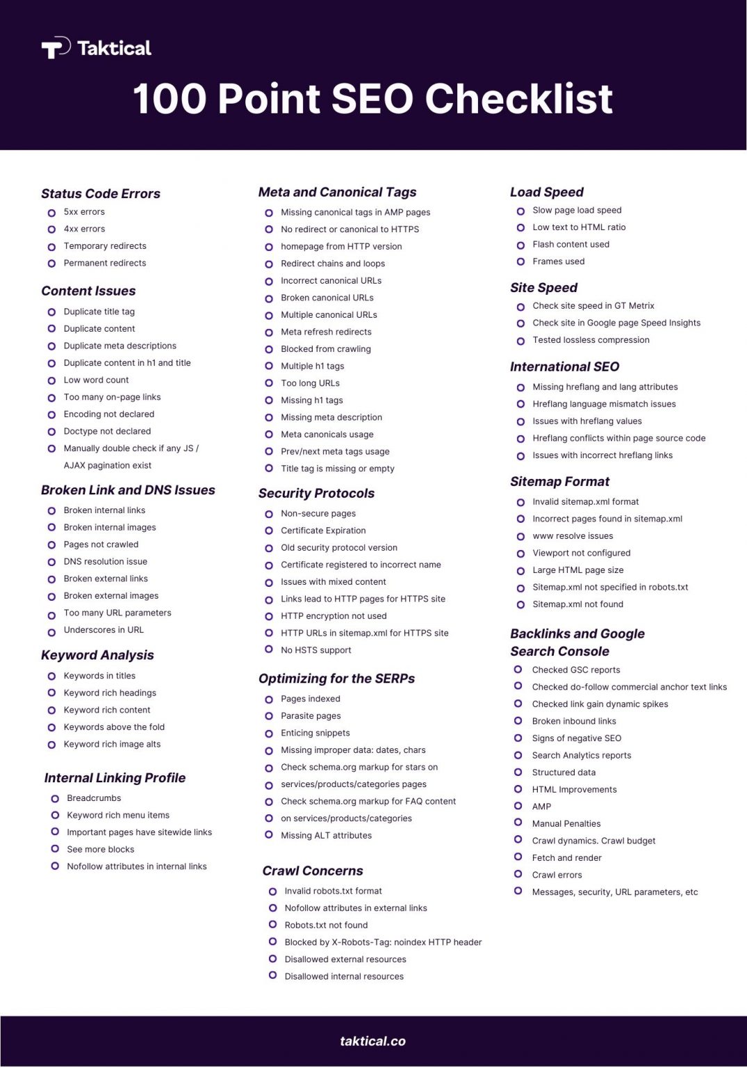 Comprehensive SEO Audit Checklist to Boost Web Traffic & Rankability ...