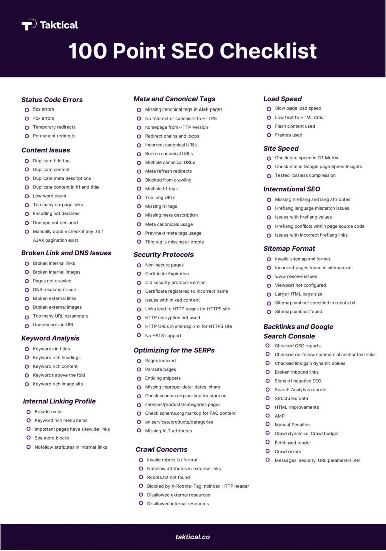 Comprehensive SEO Audit Checklist to Boost Web Traffic & Rankability ...