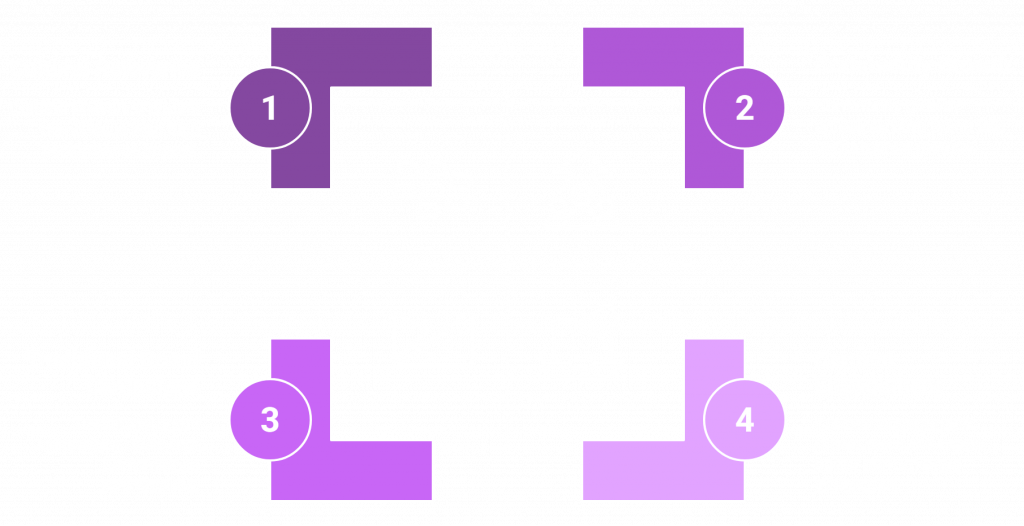 Merging Brand and Performance The New Marketing Paradigm